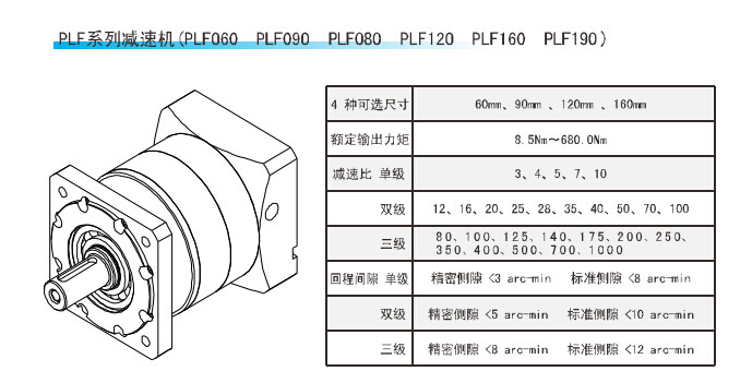 PLF90精密行星减速机参数