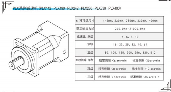 PLX190精密行星减速机参数