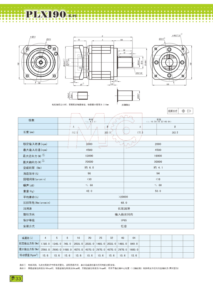 PLX190精密行星减速机参数