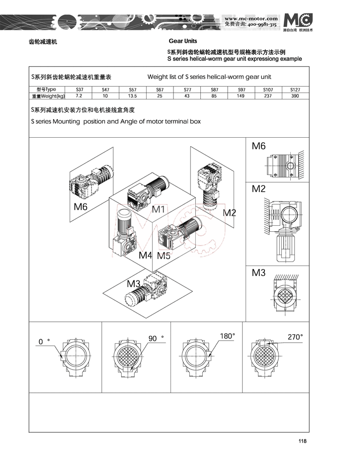 S系列斜齿轮减速机型号