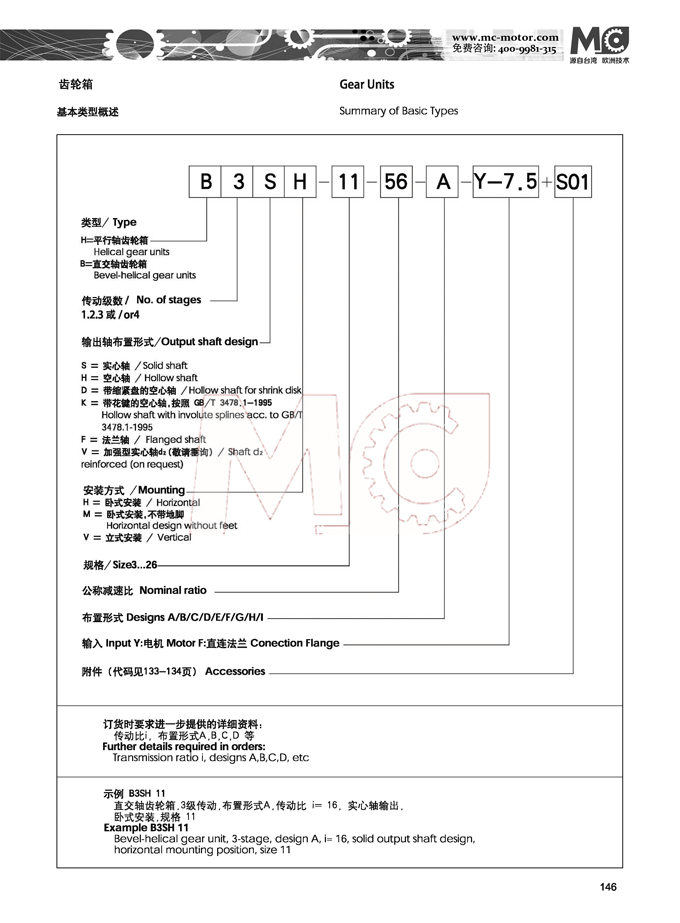 H系列重载工业齿轮箱型号