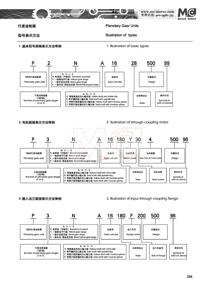 P系列工业行星齿轮减速机型号