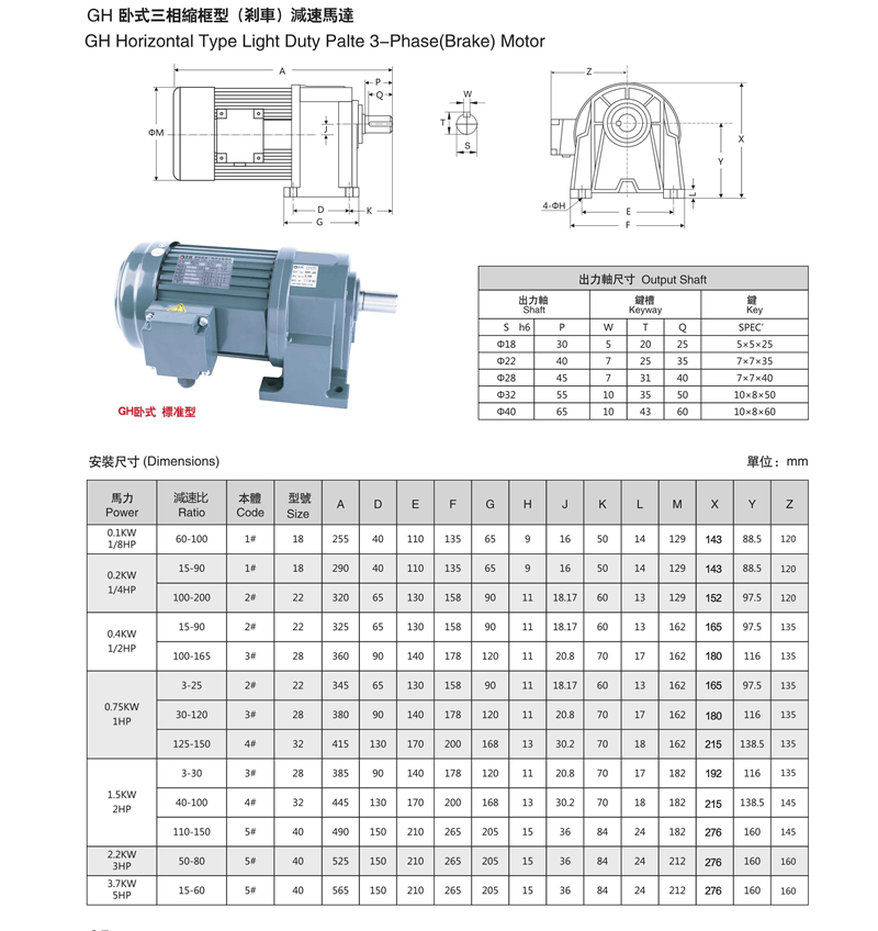 GH卧式三相缩框型减速马达参数