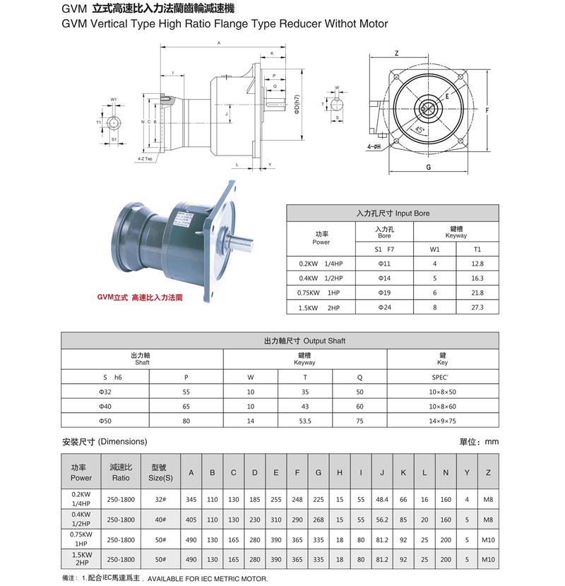 GVM立式高速比入力法兰减速机参数
