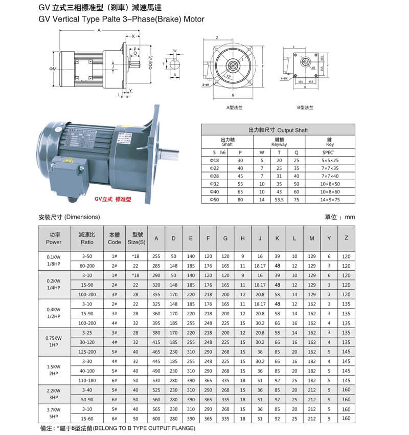 GV立式三相标准型减速马达参数