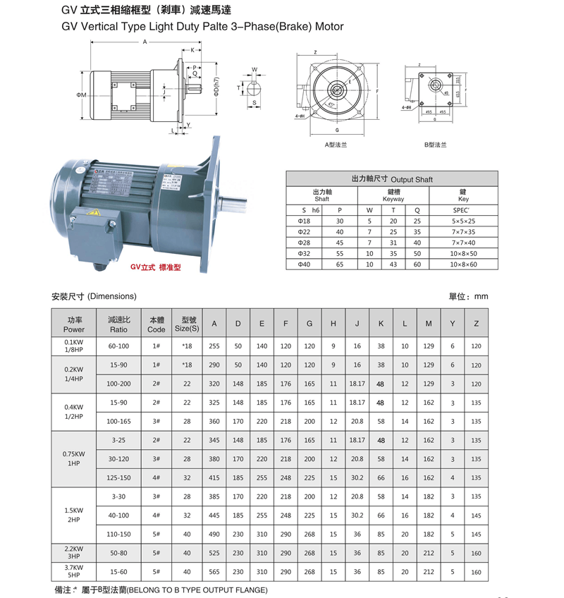 GV立式三相缩框型减速马达参数