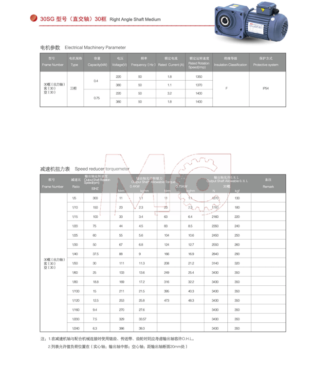 30SG型号（直交轴）30框参数