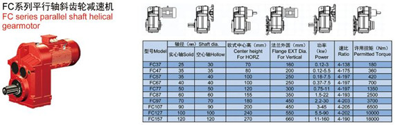 F系列斜齿轮减速机型号