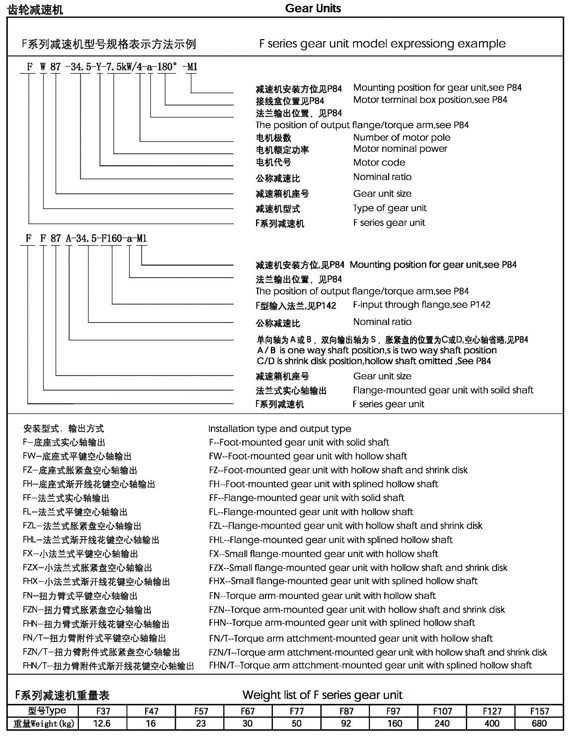 F系列斜齿轮减速机型号说明