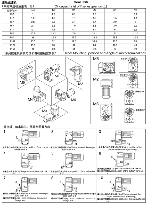 F系列斜齿轮减速机安装