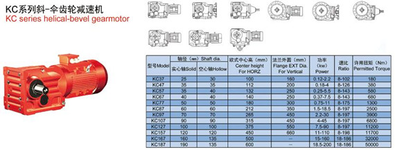 K系列斜齿轮减速机型号