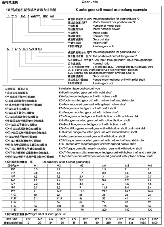K系列斜齿轮减速机型号说明