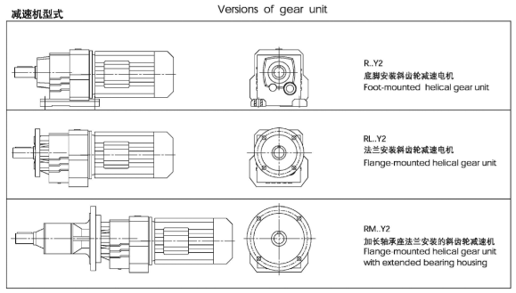 R37减速机安装形式
