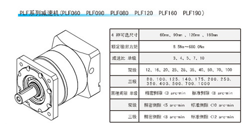 PLF系列精密行星减速机参数