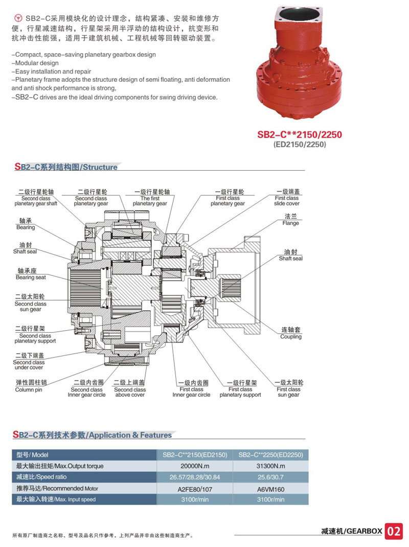 SB2-C-2150液压行星减速机参数