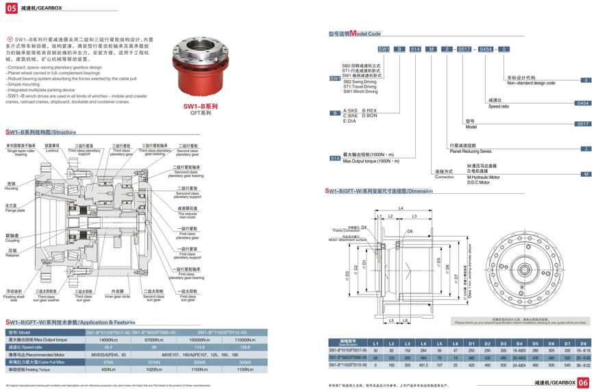 SW1-B系列行星减速机技术参数图纸