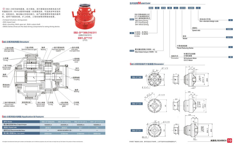 SB2-D系列液压行星减速机参数