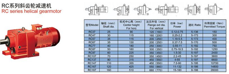 r系列斜齿轮减速机轴径、中心高、扭矩