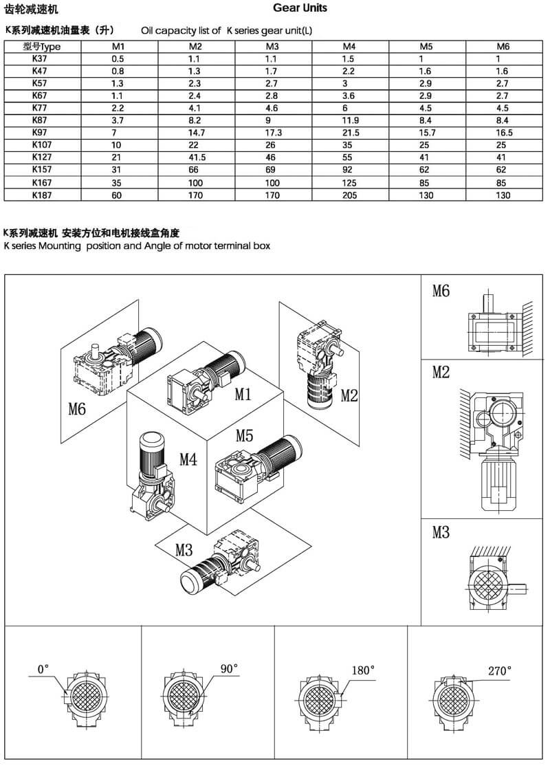  K系列减速器,伞齿轮减速机,k减速机安装方式