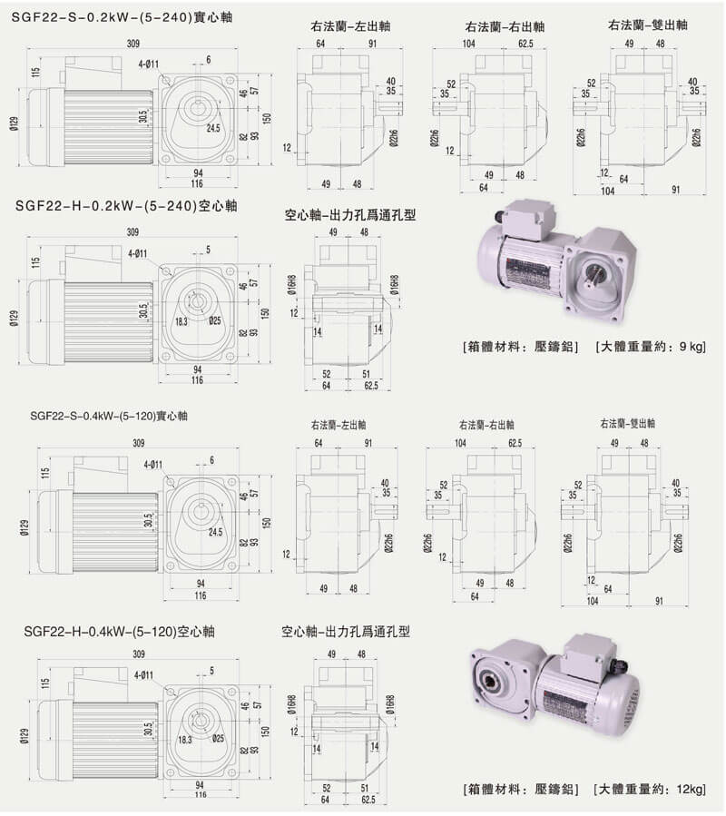 SGF22直交轴减速电机尺寸图