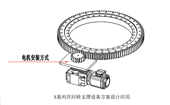 回转支撑上的k系列螺旋锥齿轮减速机方案设计