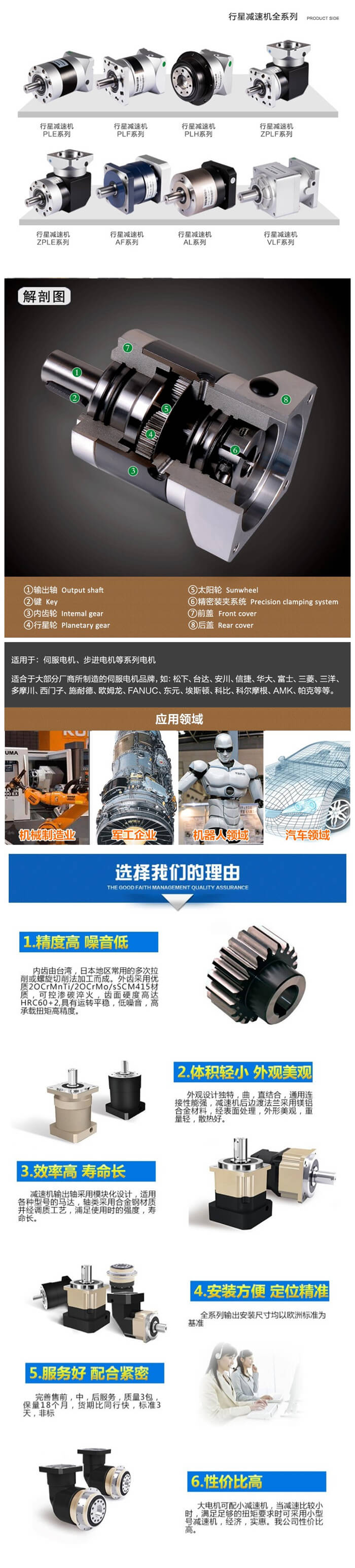 切割机专用减速机