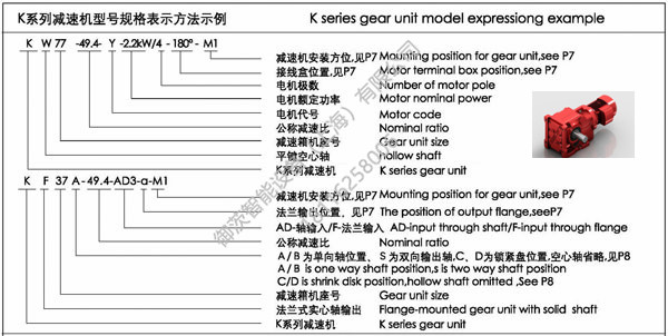 k系列减速机型号表示方法-斜齿轮减速机厂家