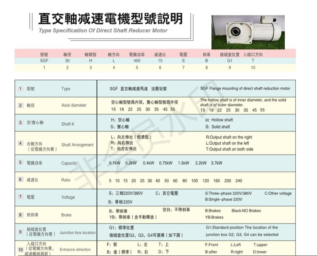 直交轴减速马达说明书