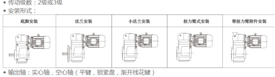 F系列减速机安装形式