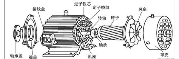 直角减速马达