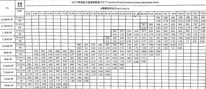 K77直交轴减速机 .jpg