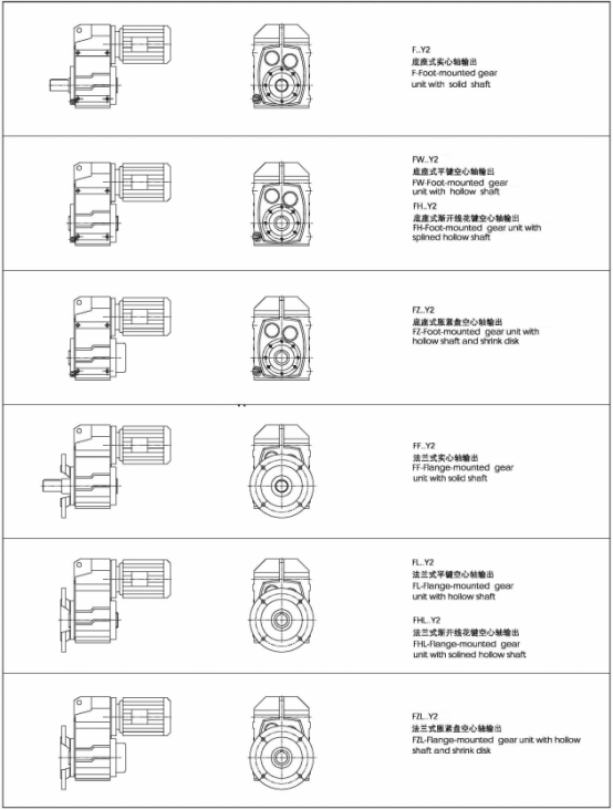 F系列减速机形式.jpg