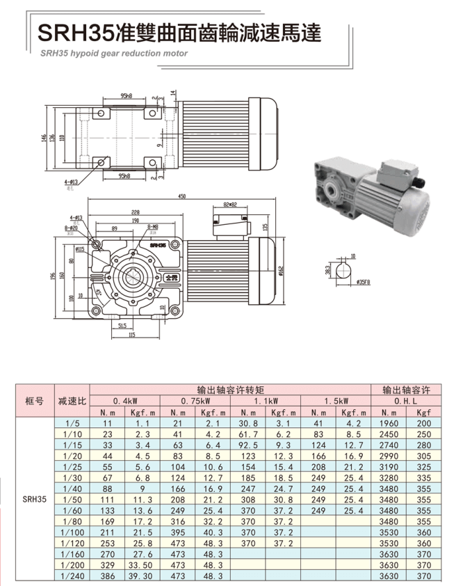 SRH型准双曲面齿轮减速马达 (4).png
