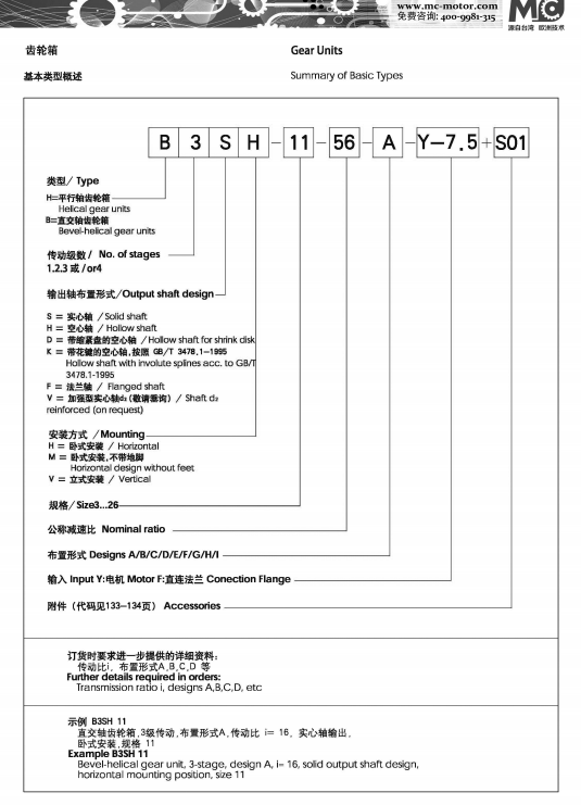 HB工业齿轮箱型号怎么表示.png