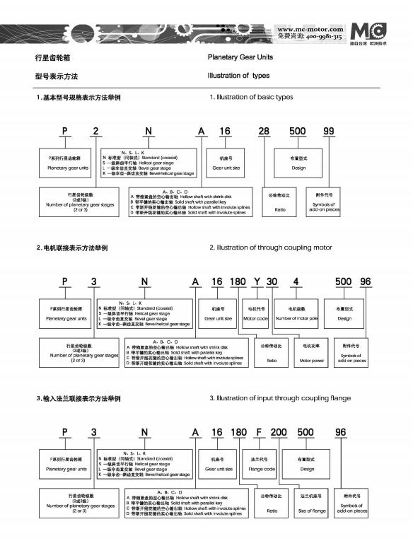 P系列行星齿轮箱的型号及表示方法.jpg