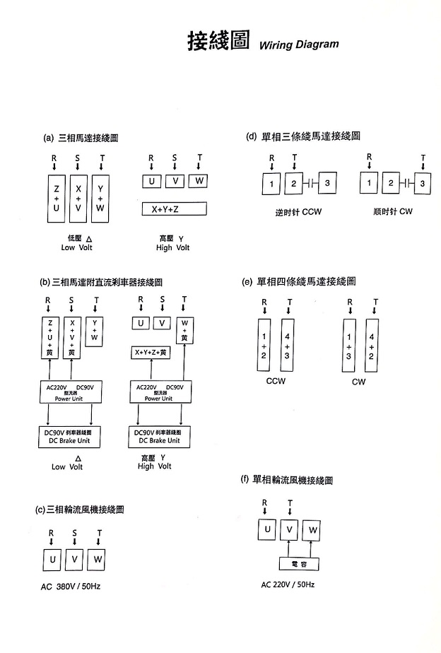 迈传减速机接线图.jpg