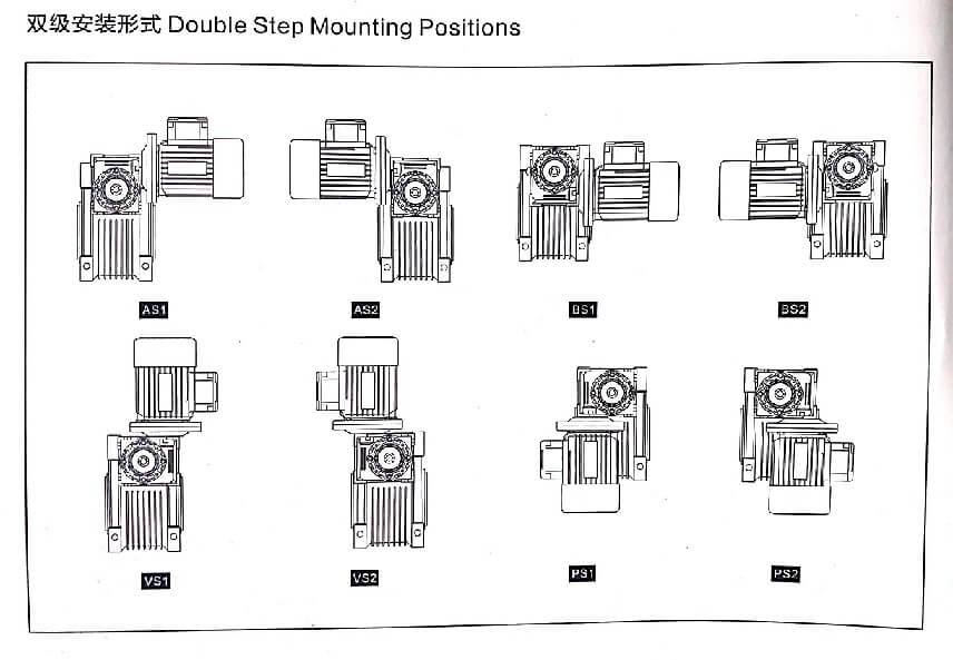 迈传RV蜗轮蜗杆减速机双级安装形式 .jpg