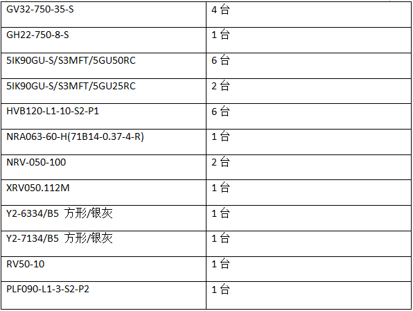 减速机现货.png