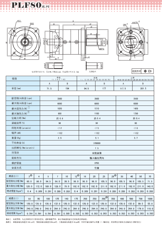 PLF080精密行星减速机安装尺寸图纸.png