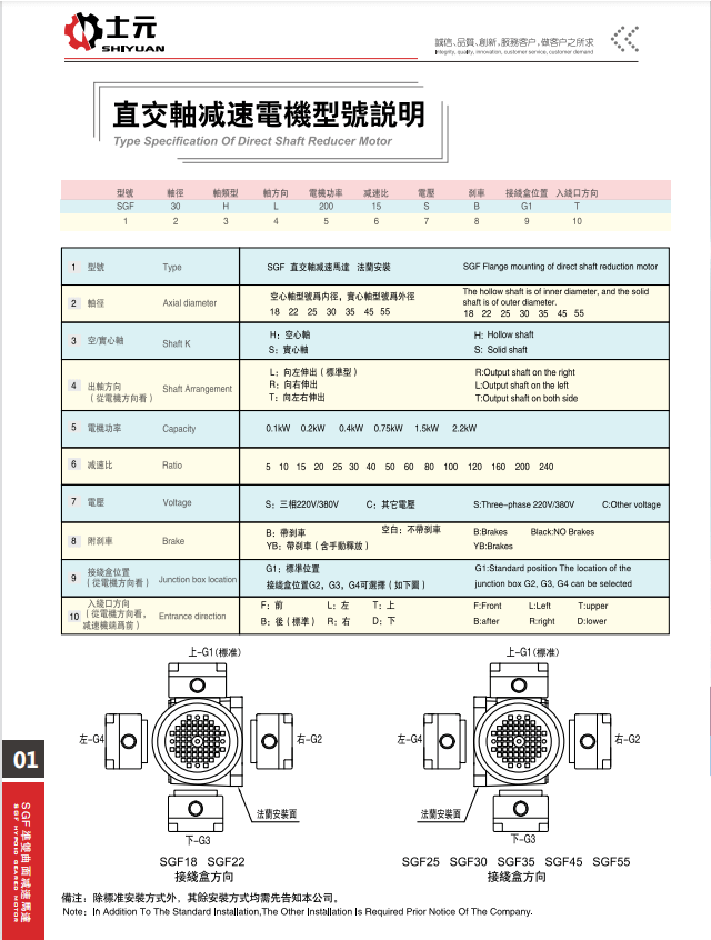 士元直交轴减速电机型号说明.jpg