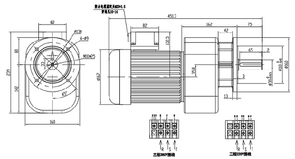 士元工业风扇电机GV30-750-18.9-S-MC