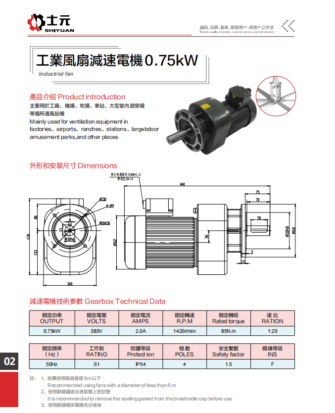 士元0.75KW工业风扇电机3.png